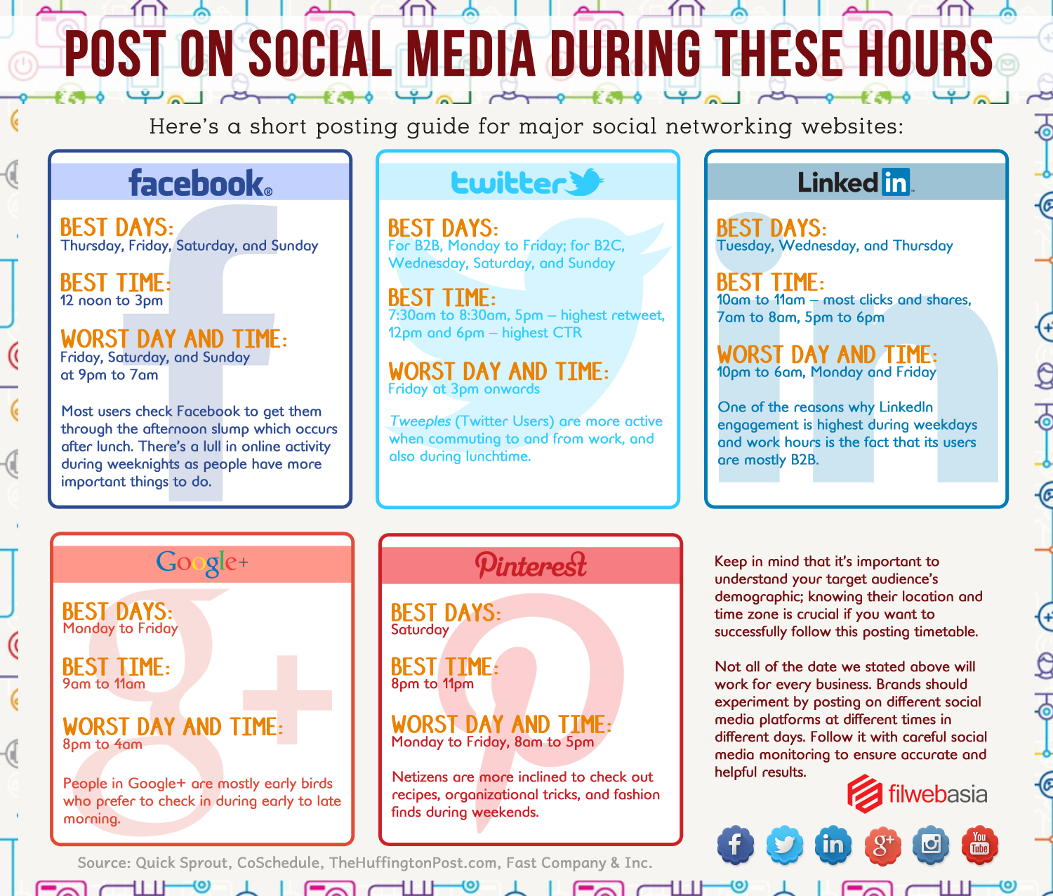 Post on Social Media during These Hours