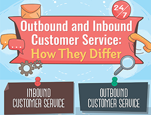 inbound customer service difference to outbound