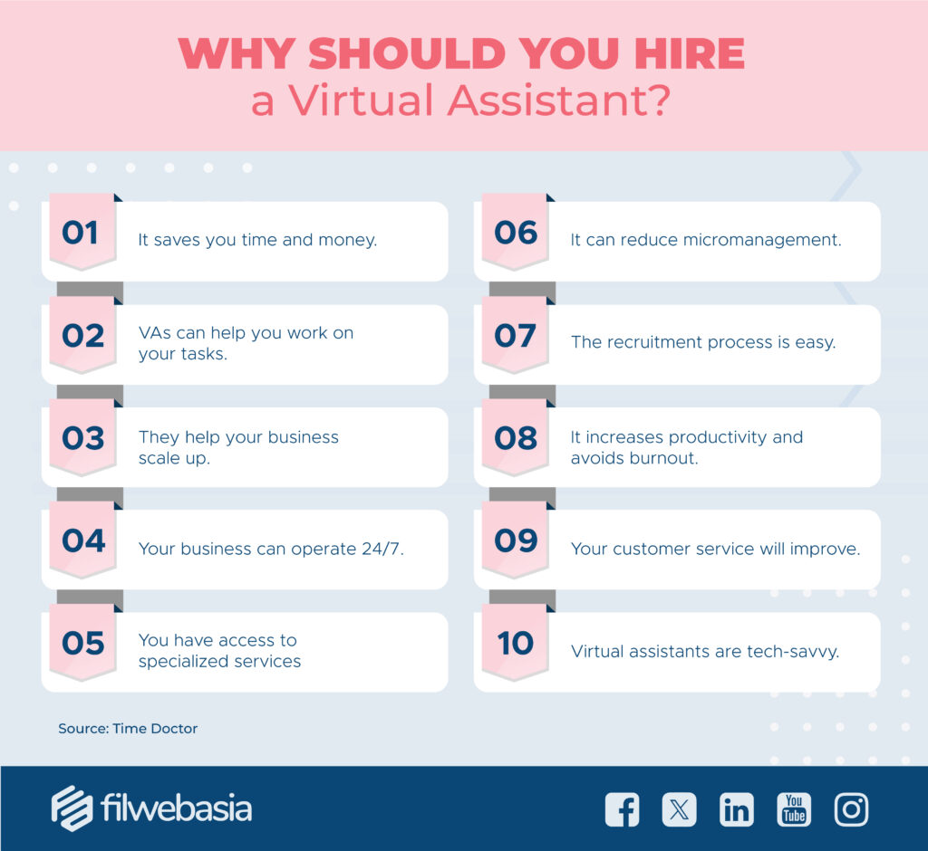 why should you hire a virtualassistant infographic
